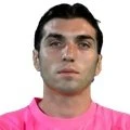 Christos Mandas