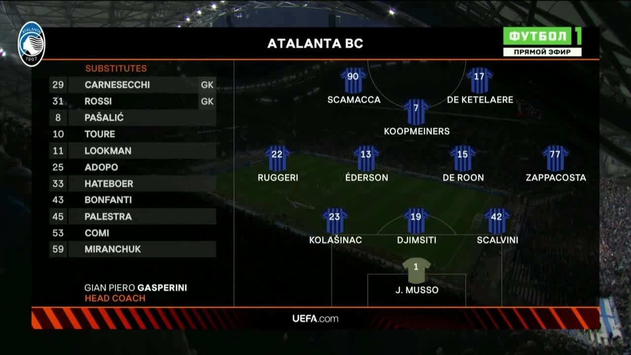 zaslepka skrotu video