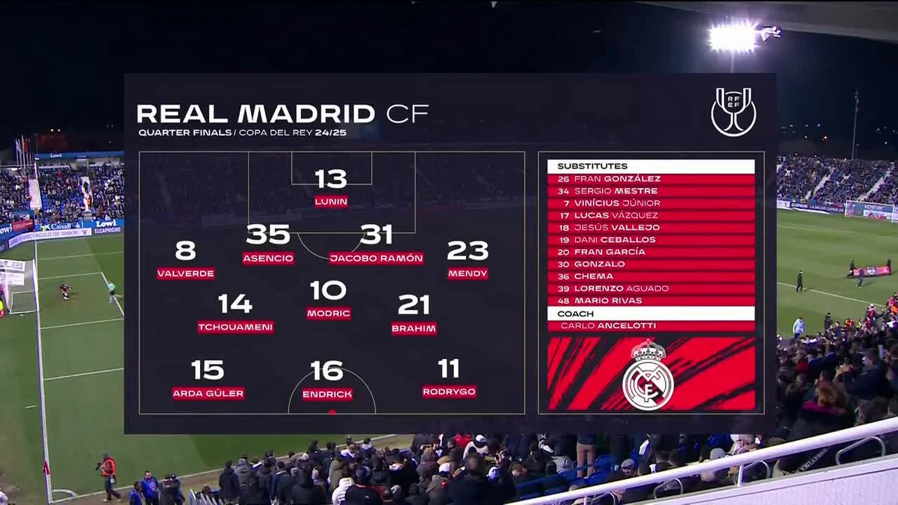 zaslepka skrotu video