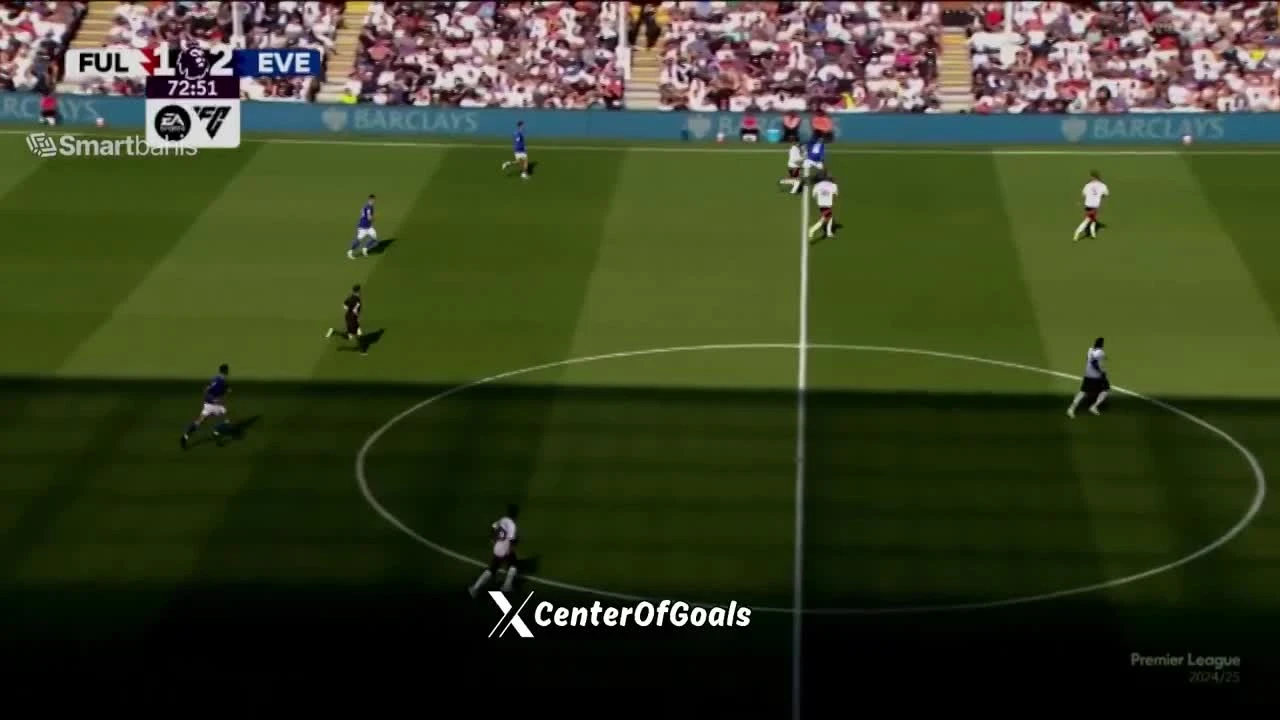 zaslepka skrotu video