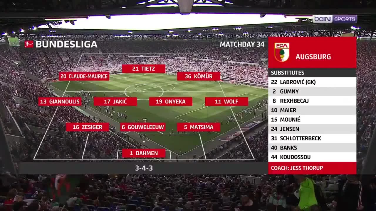 zaslepka skrotu video