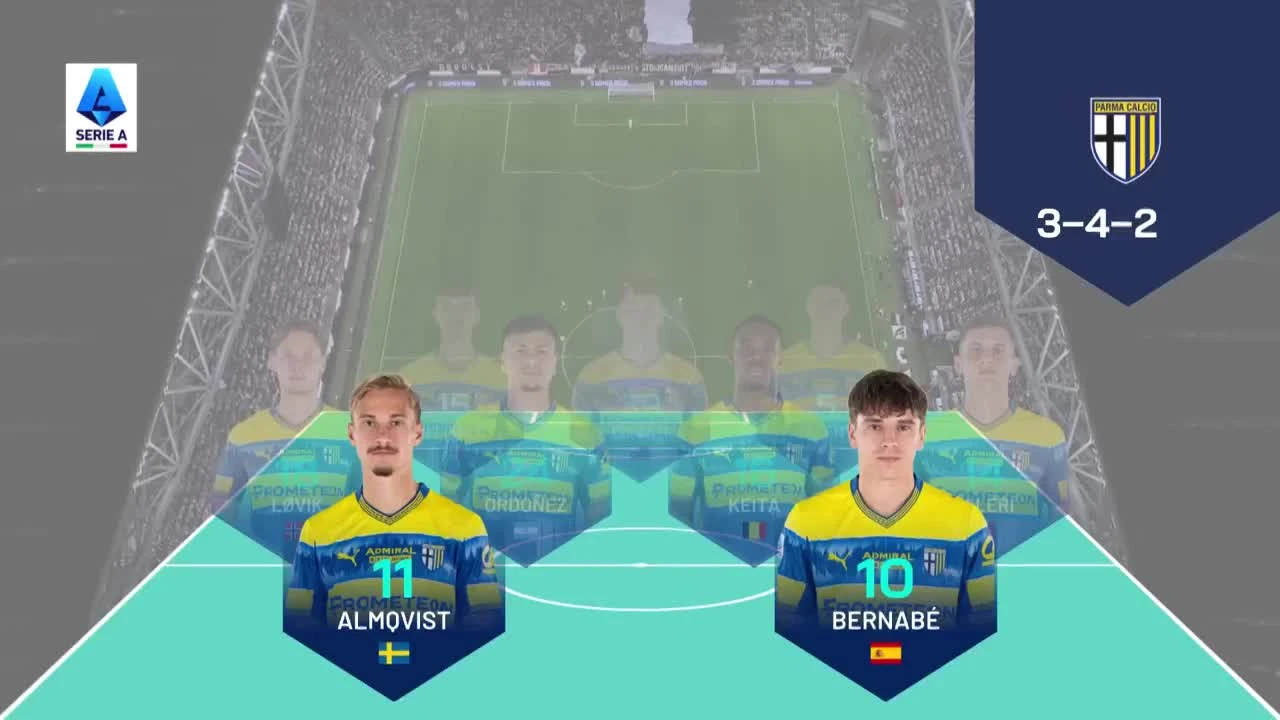 zaslepka skrotu video