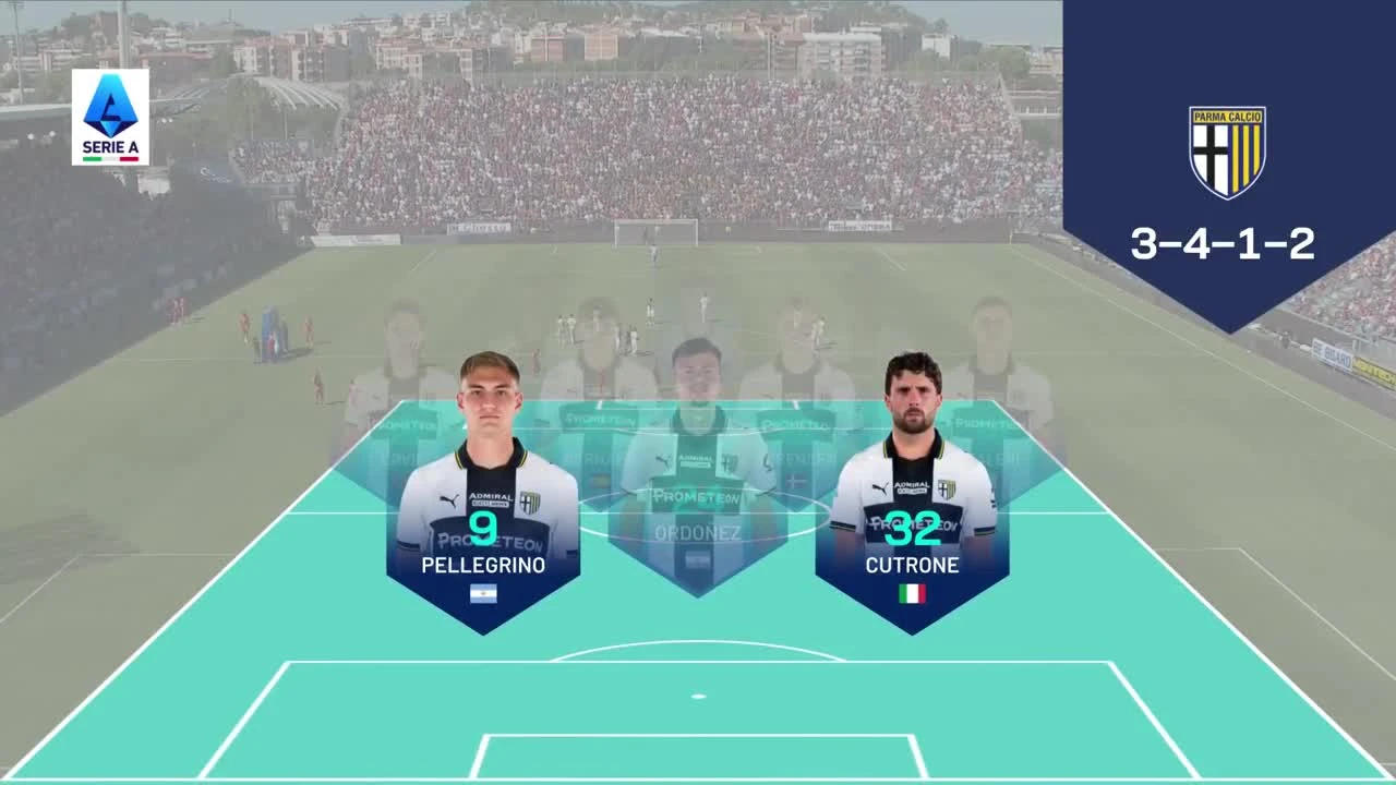 zaslepka skrotu video