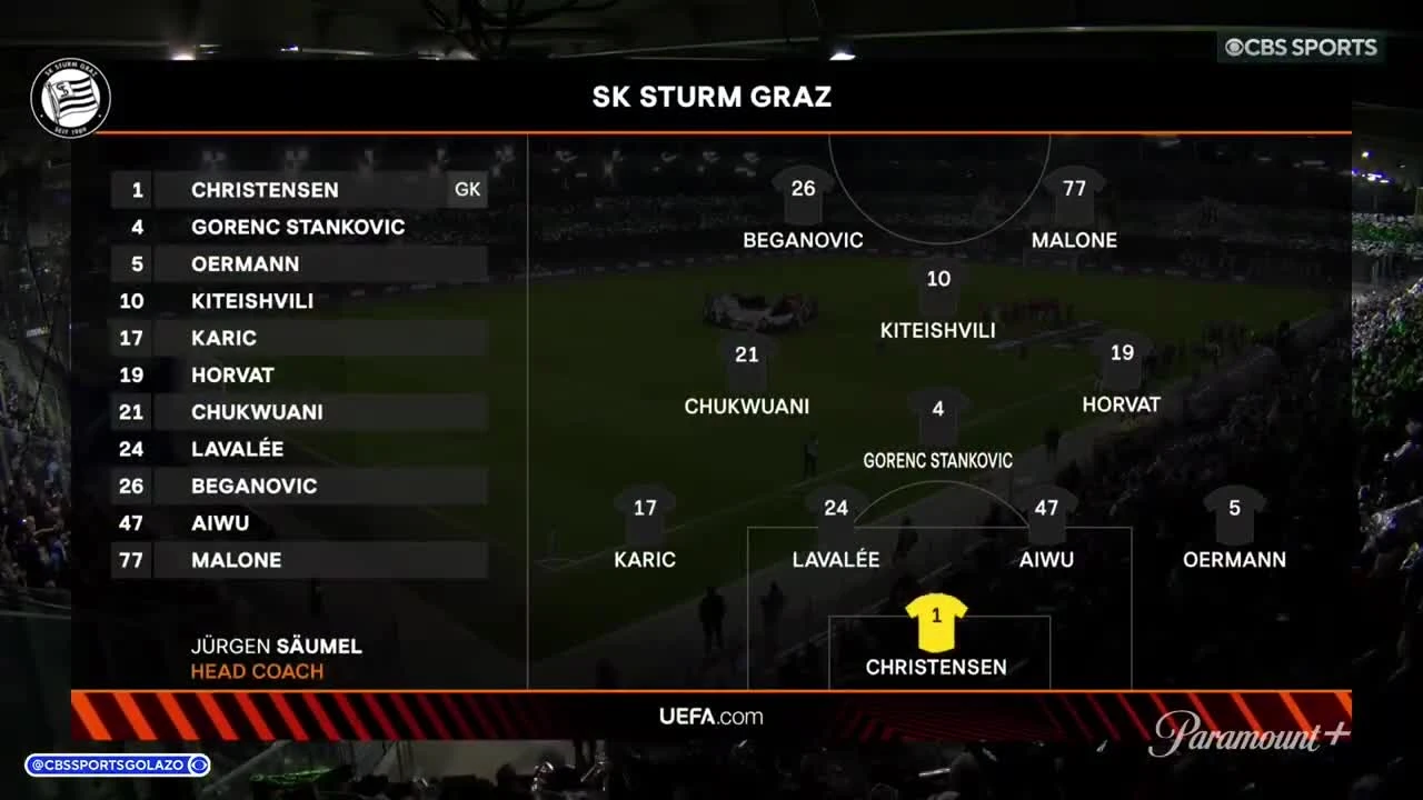 zaslepka skrotu video