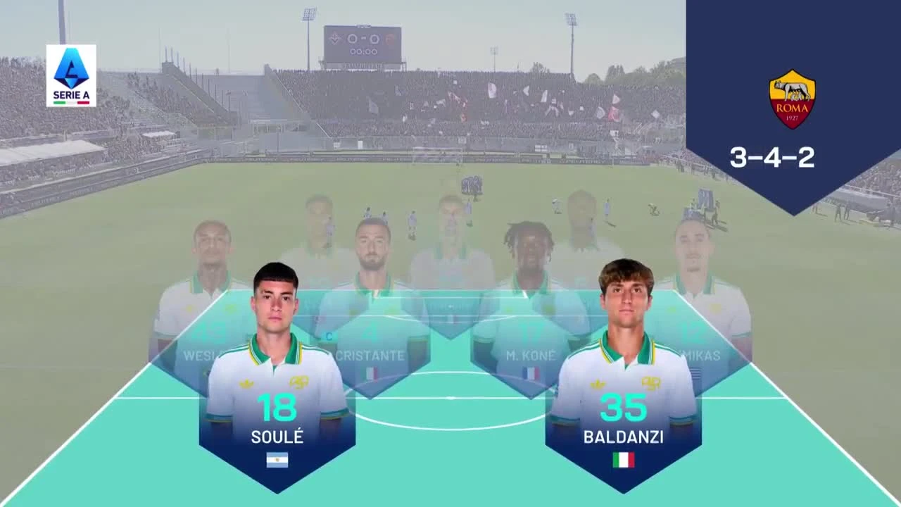 zaslepka skrotu video