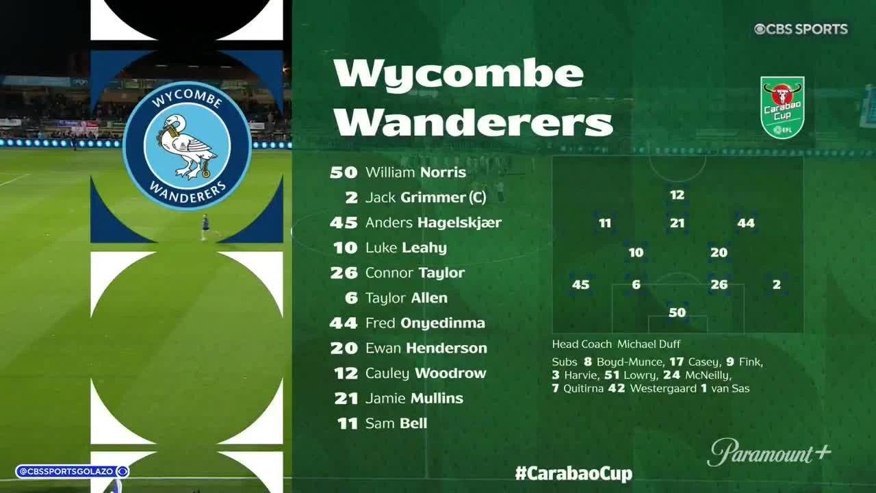 zaslepka skrotu video