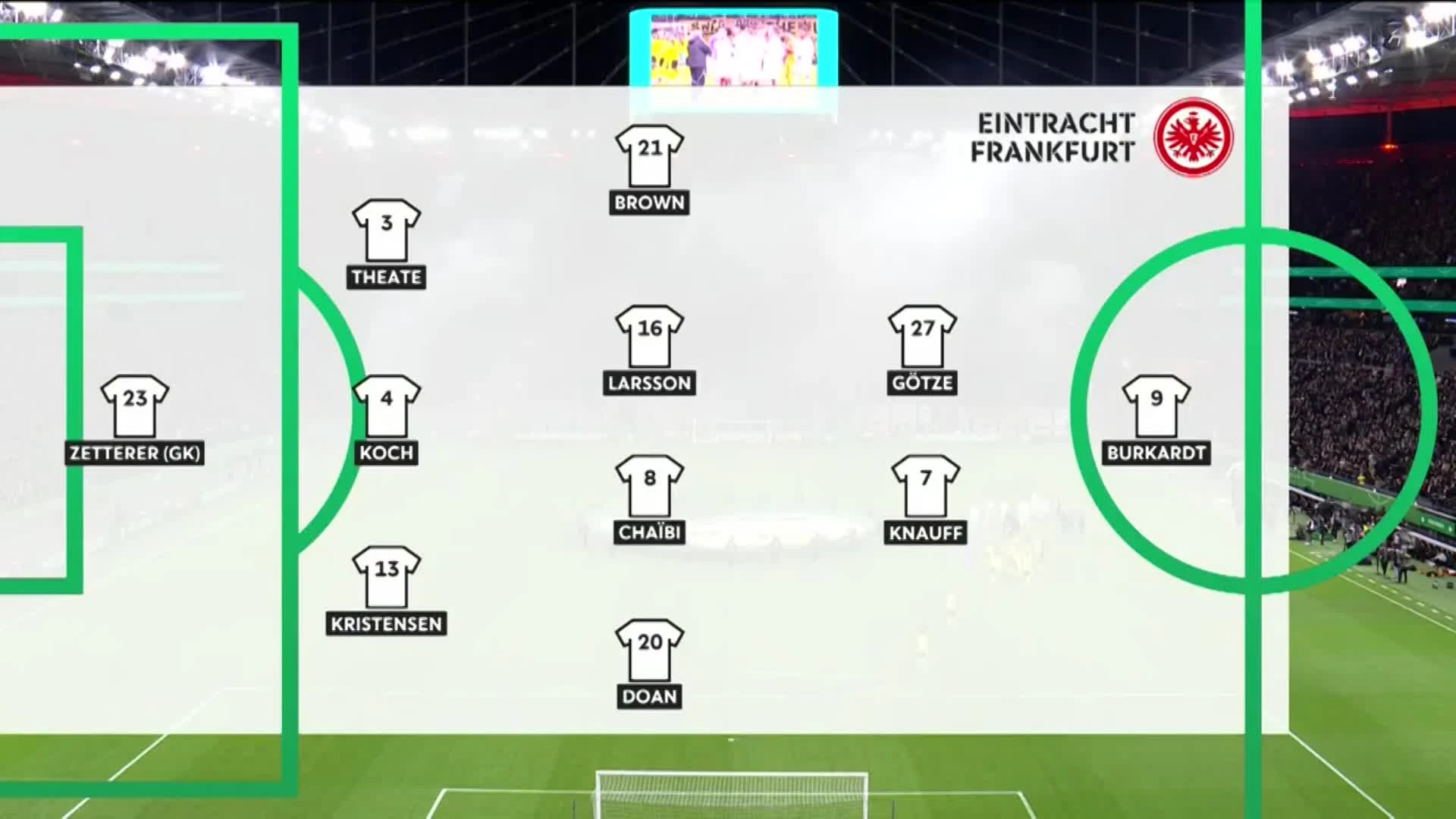 zaslepka skrotu video