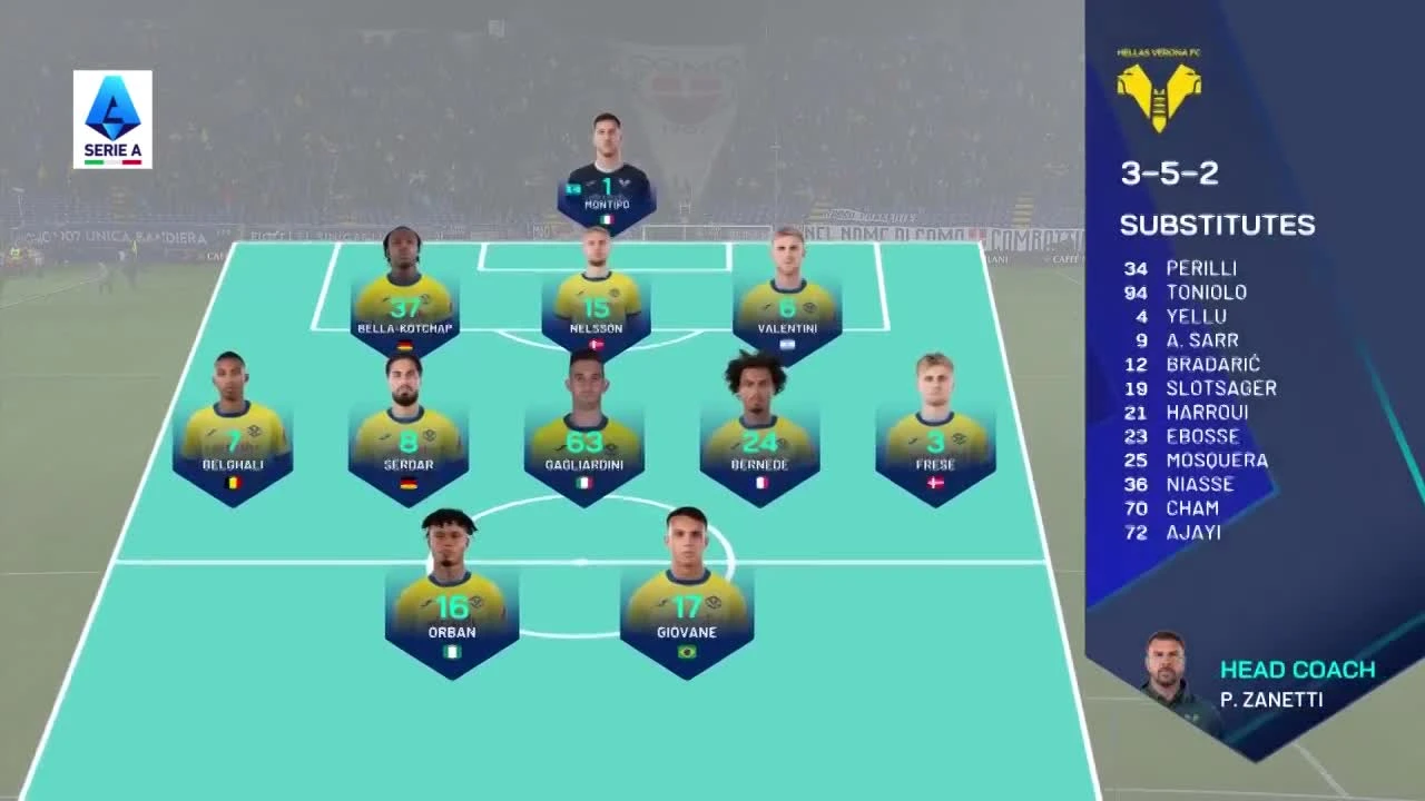 zaslepka skrotu video