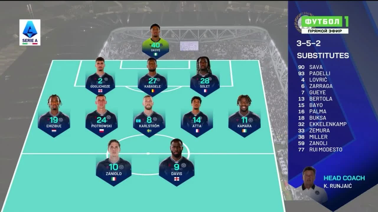 zaslepka skrotu video