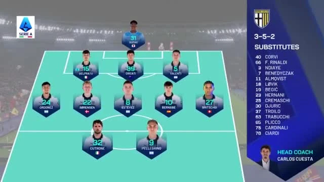 zaslepka skrotu video