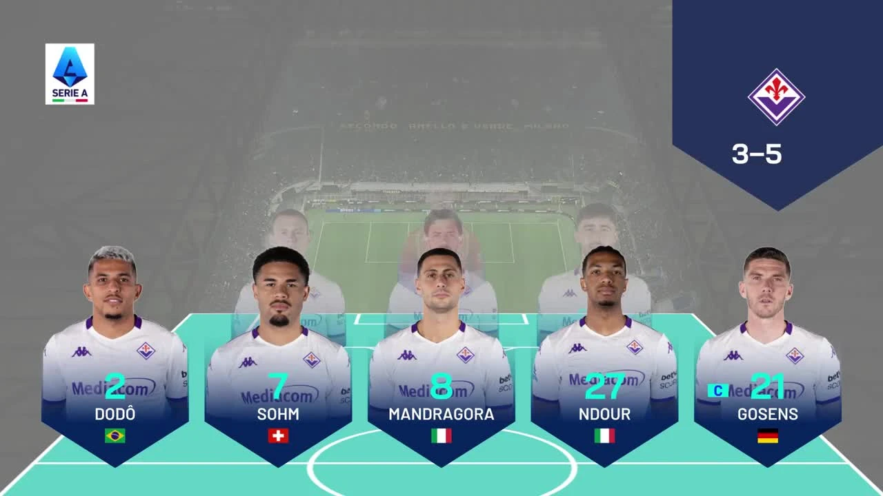 zaslepka skrotu video