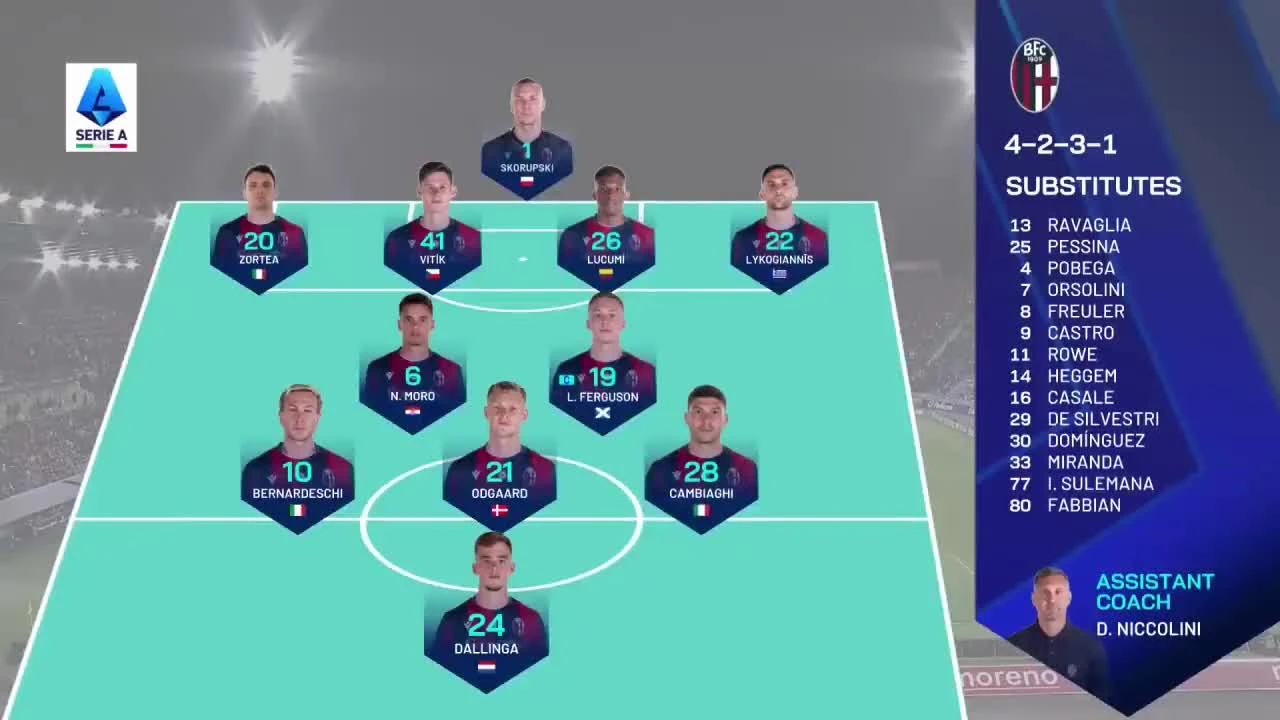 zaslepka skrotu video