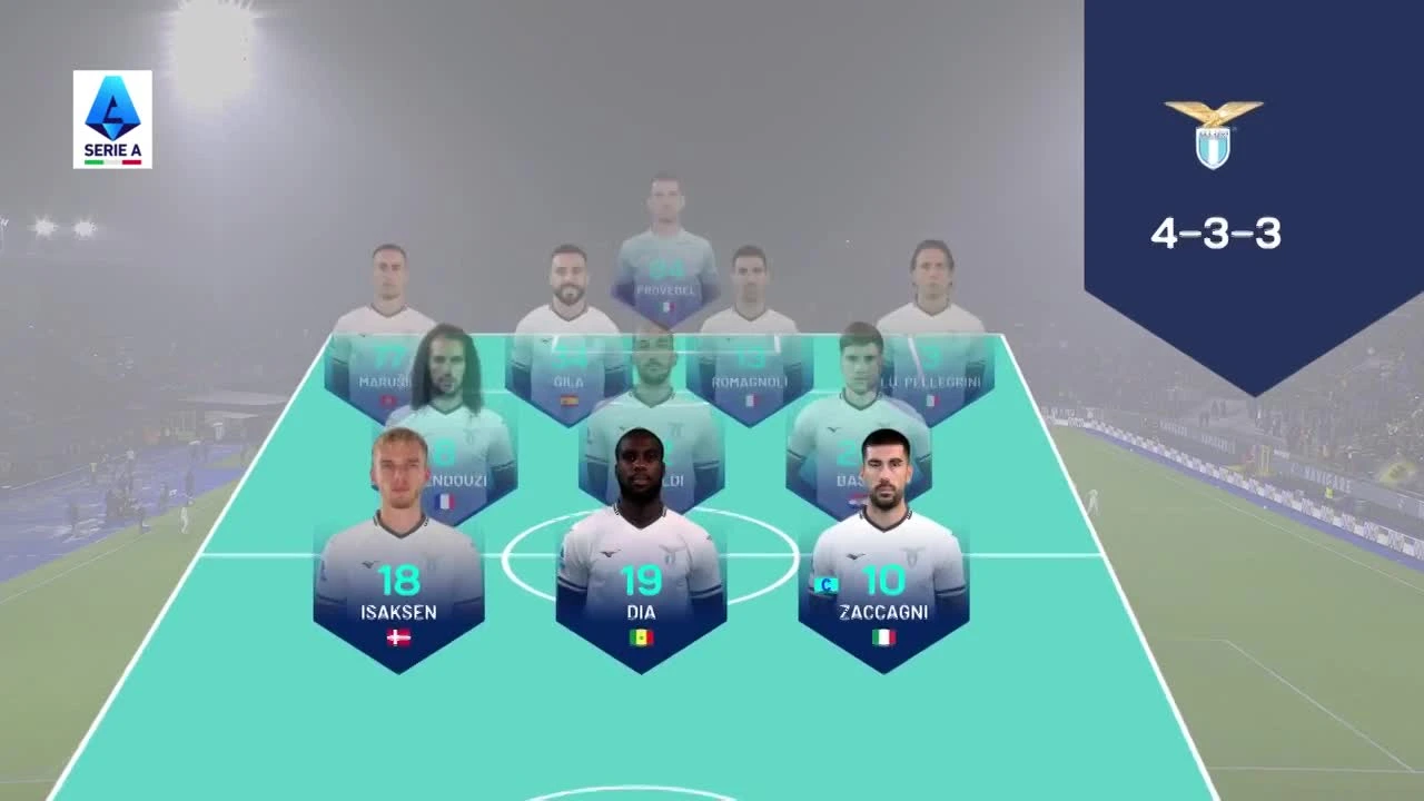 zaslepka skrotu video