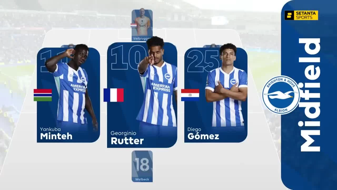 zaslepka skrotu video