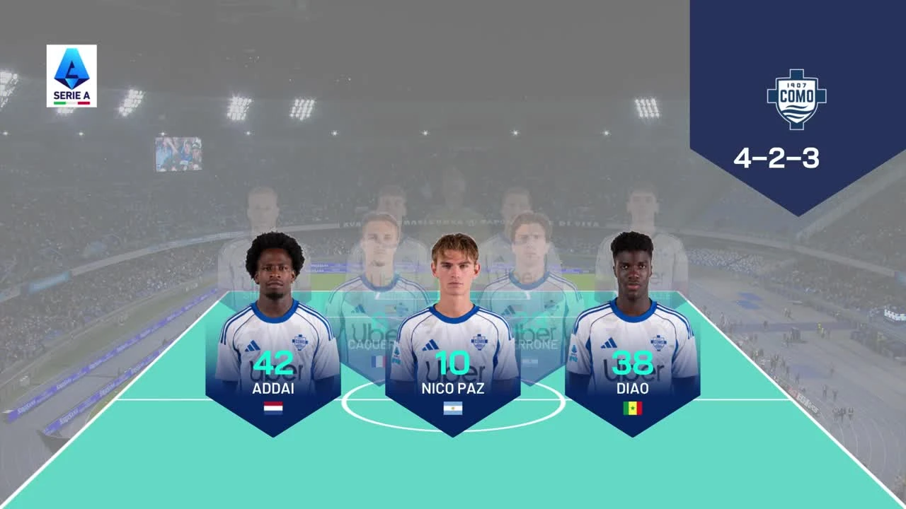 zaslepka skrotu video