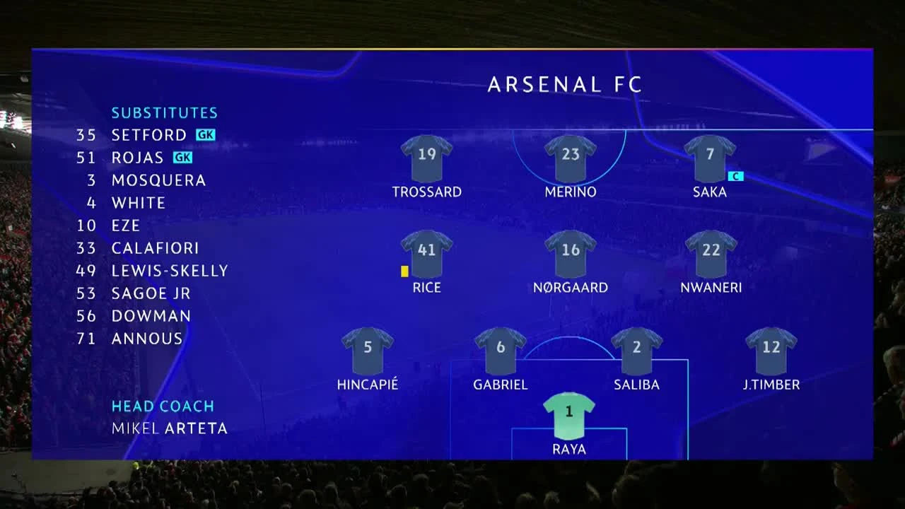 zaslepka skrotu video