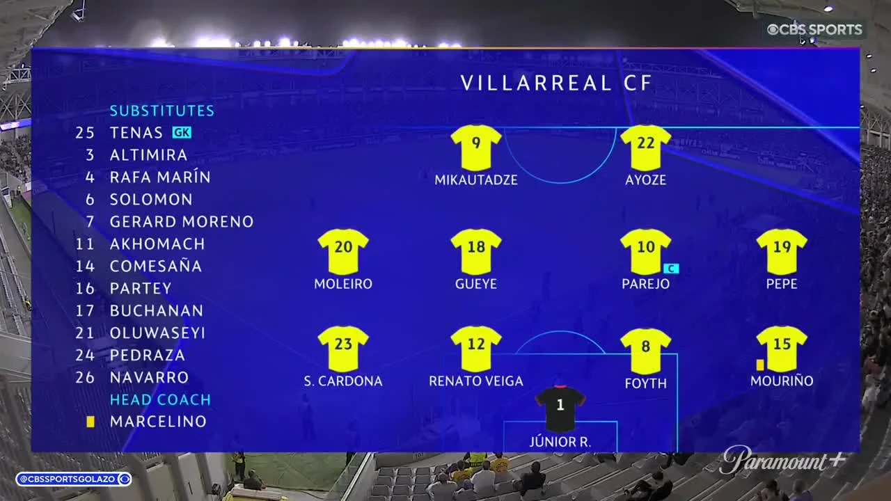 zaslepka skrotu video