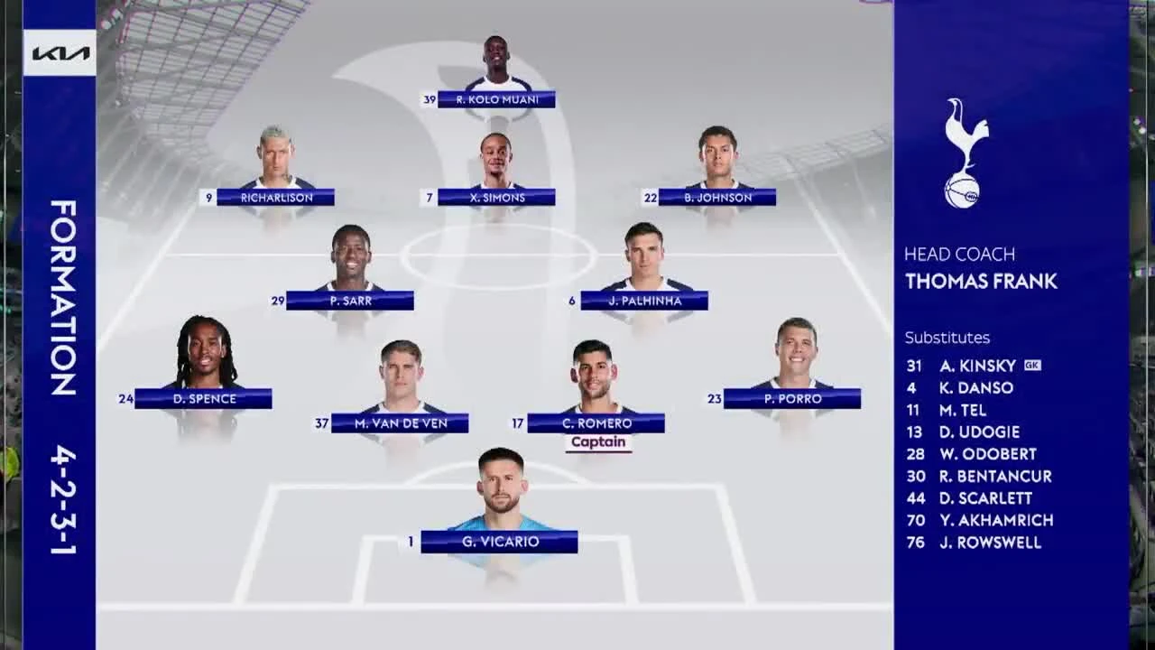 zaslepka skrotu video