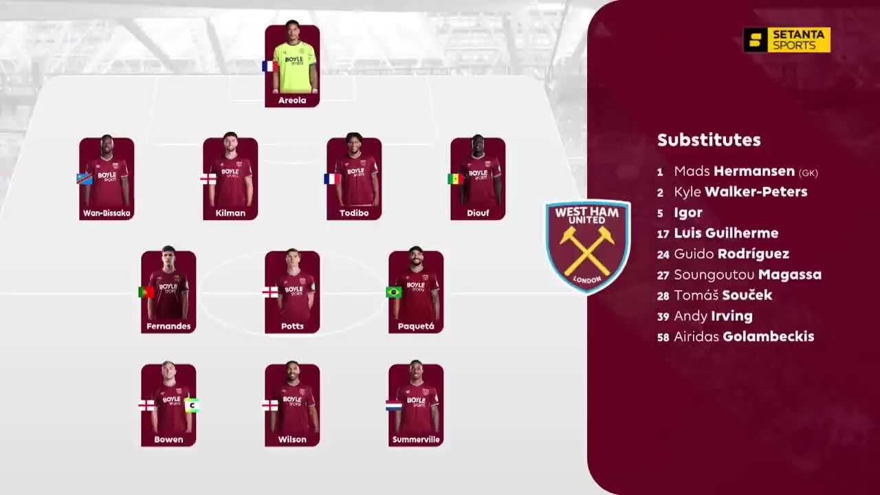 zaslepka skrotu video