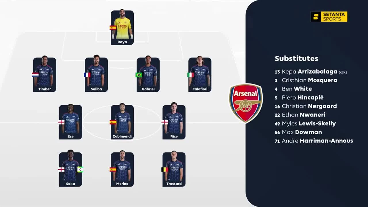 zaslepka skrotu video