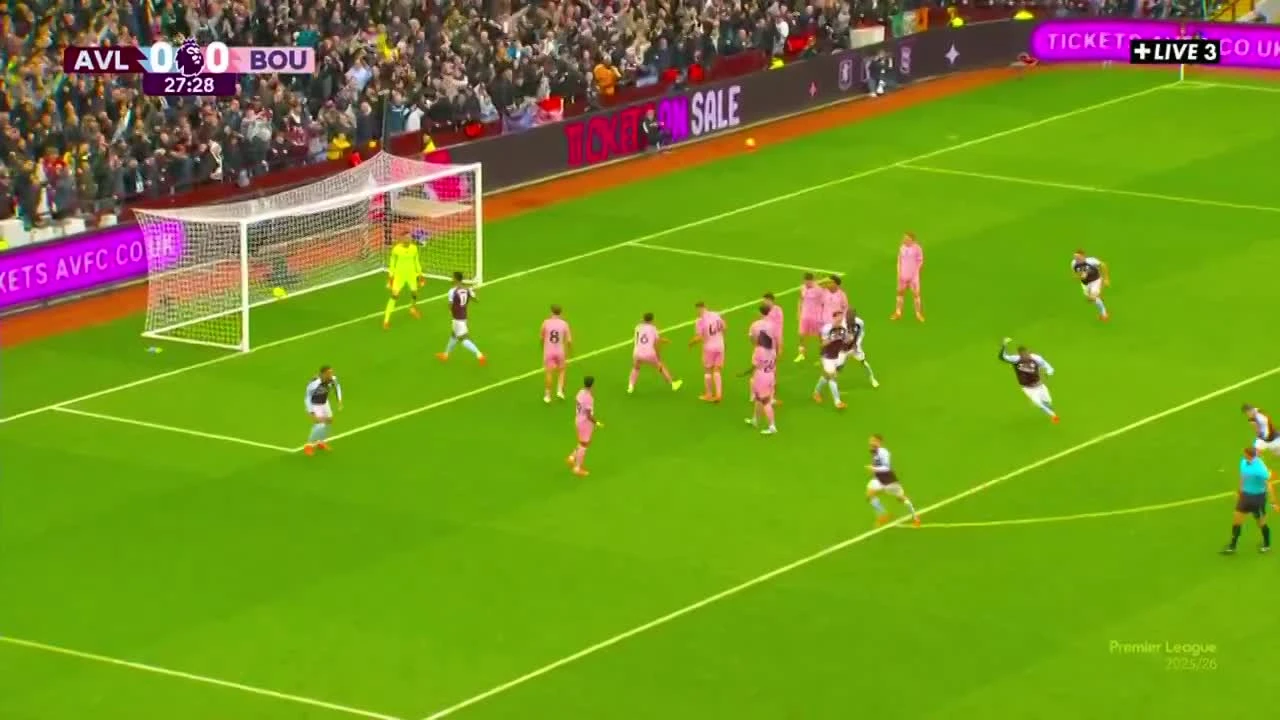 zaslepka skrotu video