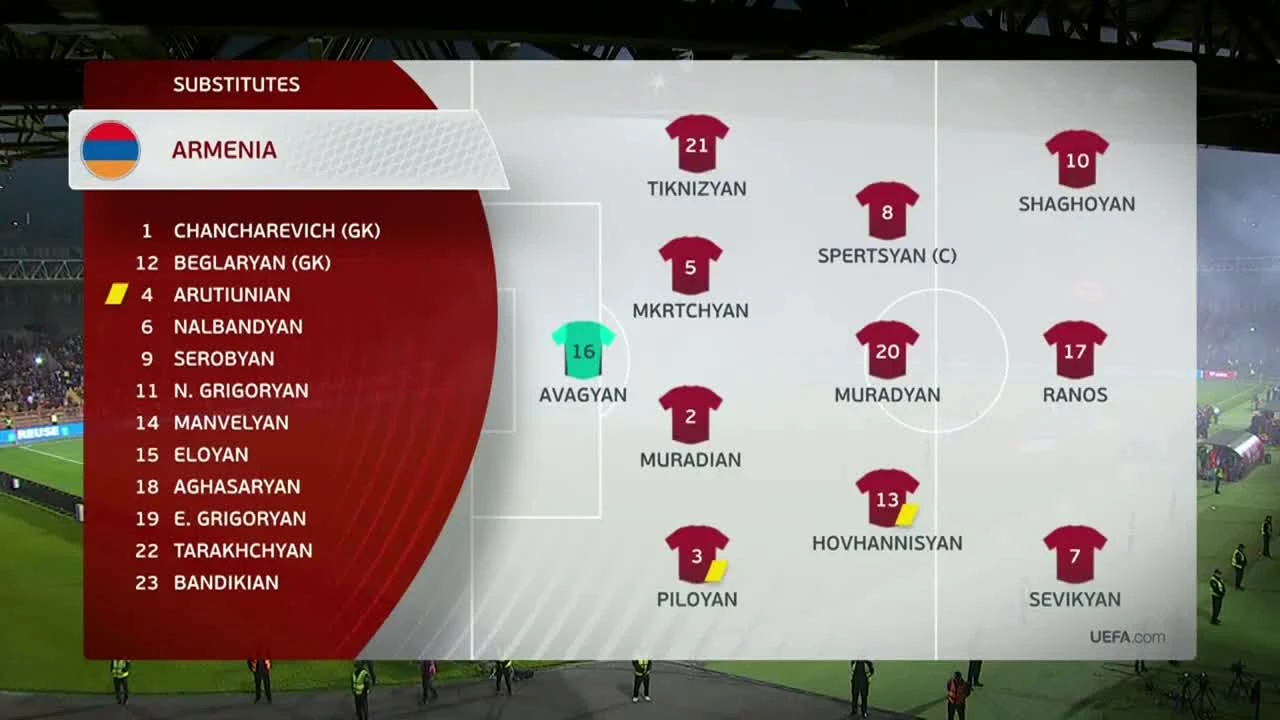 zaslepka skrotu video