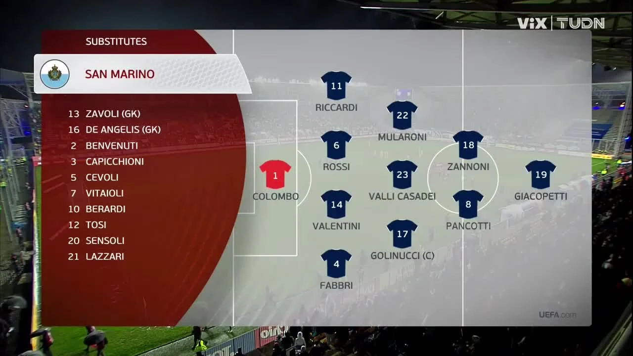 zaslepka skrotu video