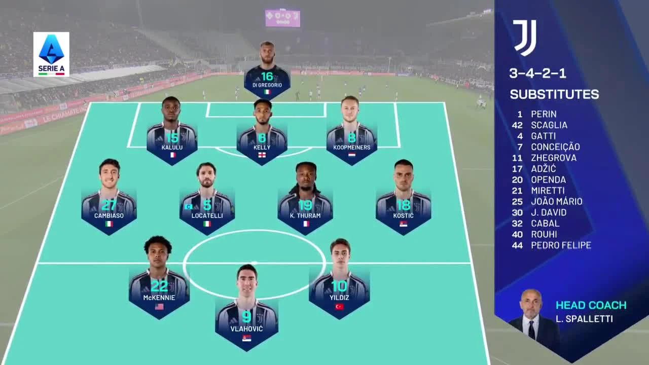 zaslepka skrotu video