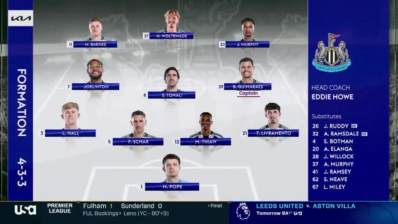 zaslepka skrotu video