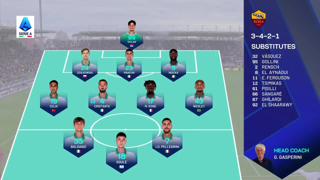 zaslepka skrotu video