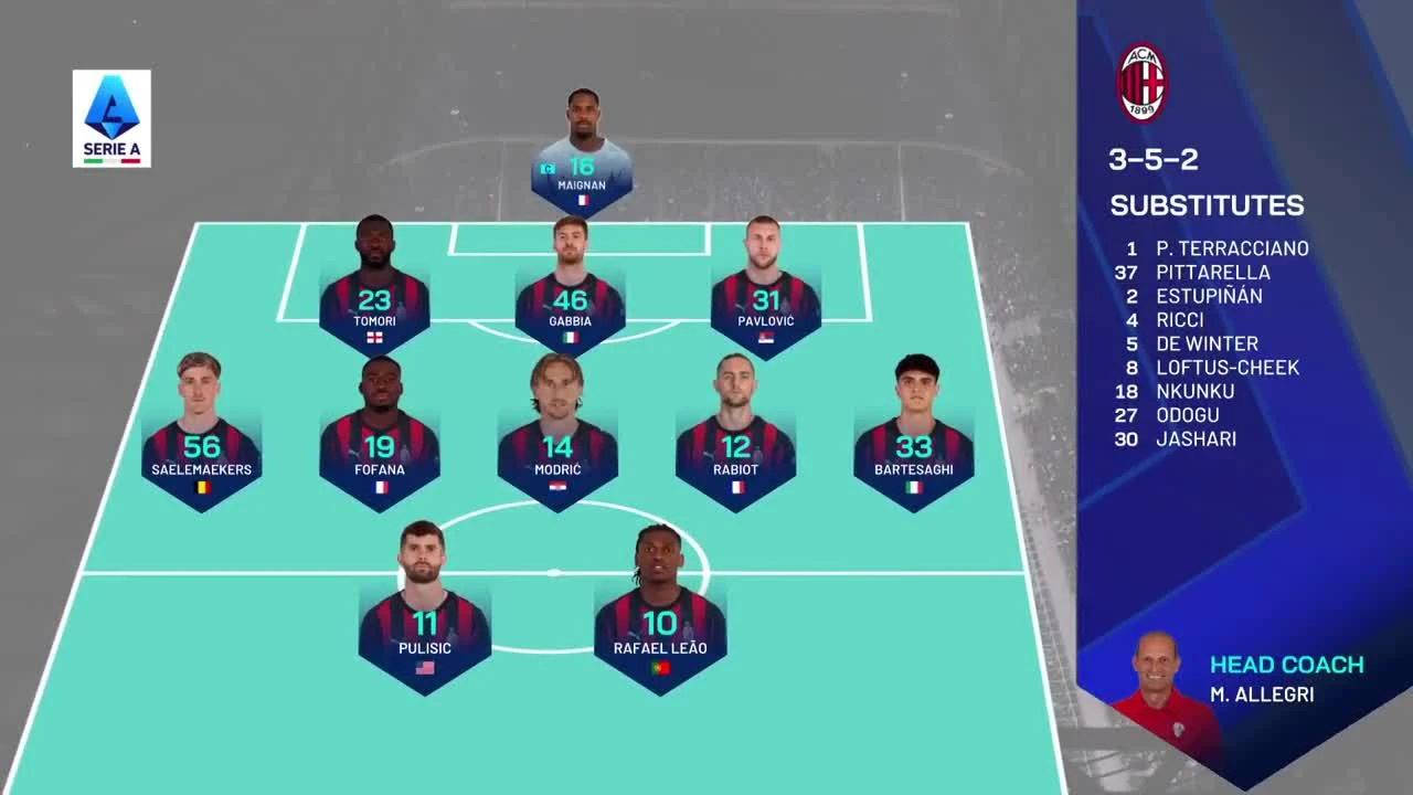 zaslepka skrotu video