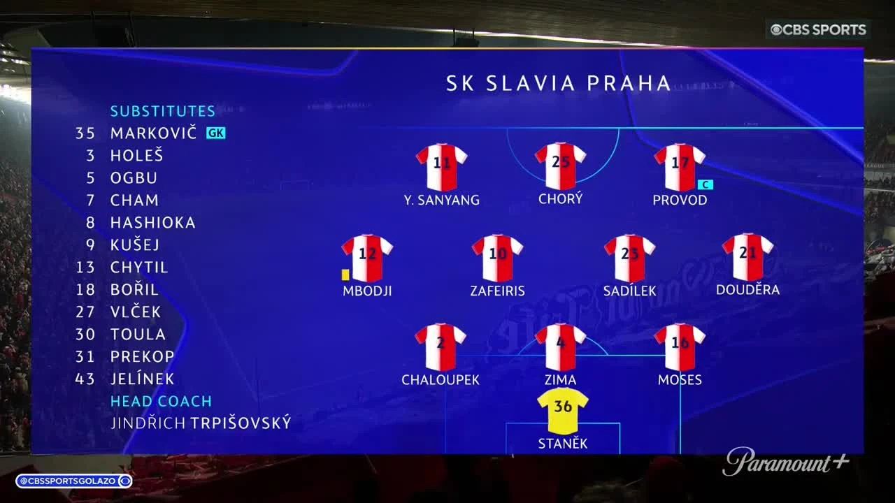 zaslepka skrotu video