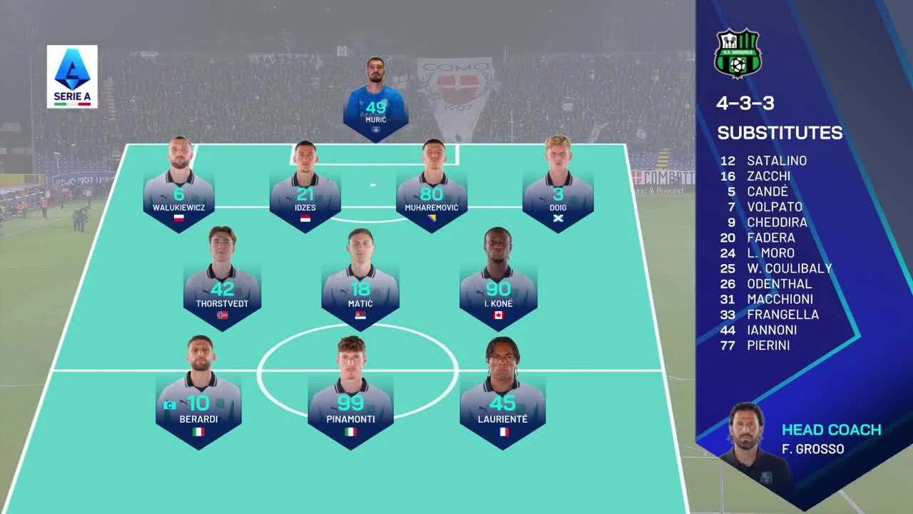 zaslepka skrotu video