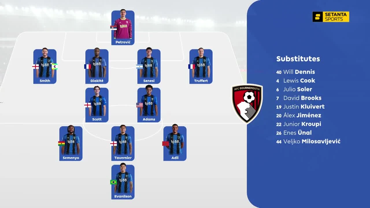 zaslepka skrotu video