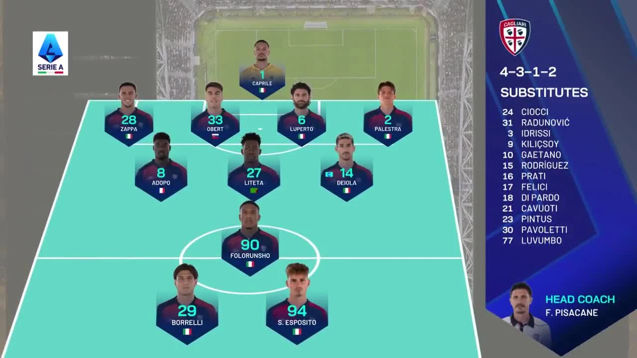 zaslepka skrotu video