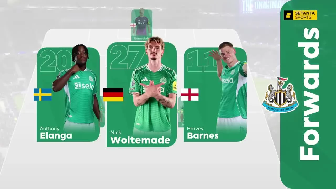 zaslepka skrotu video