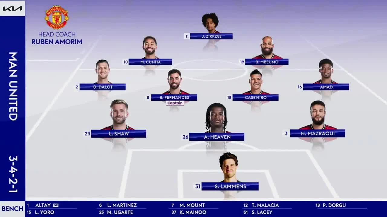 zaslepka skrotu video