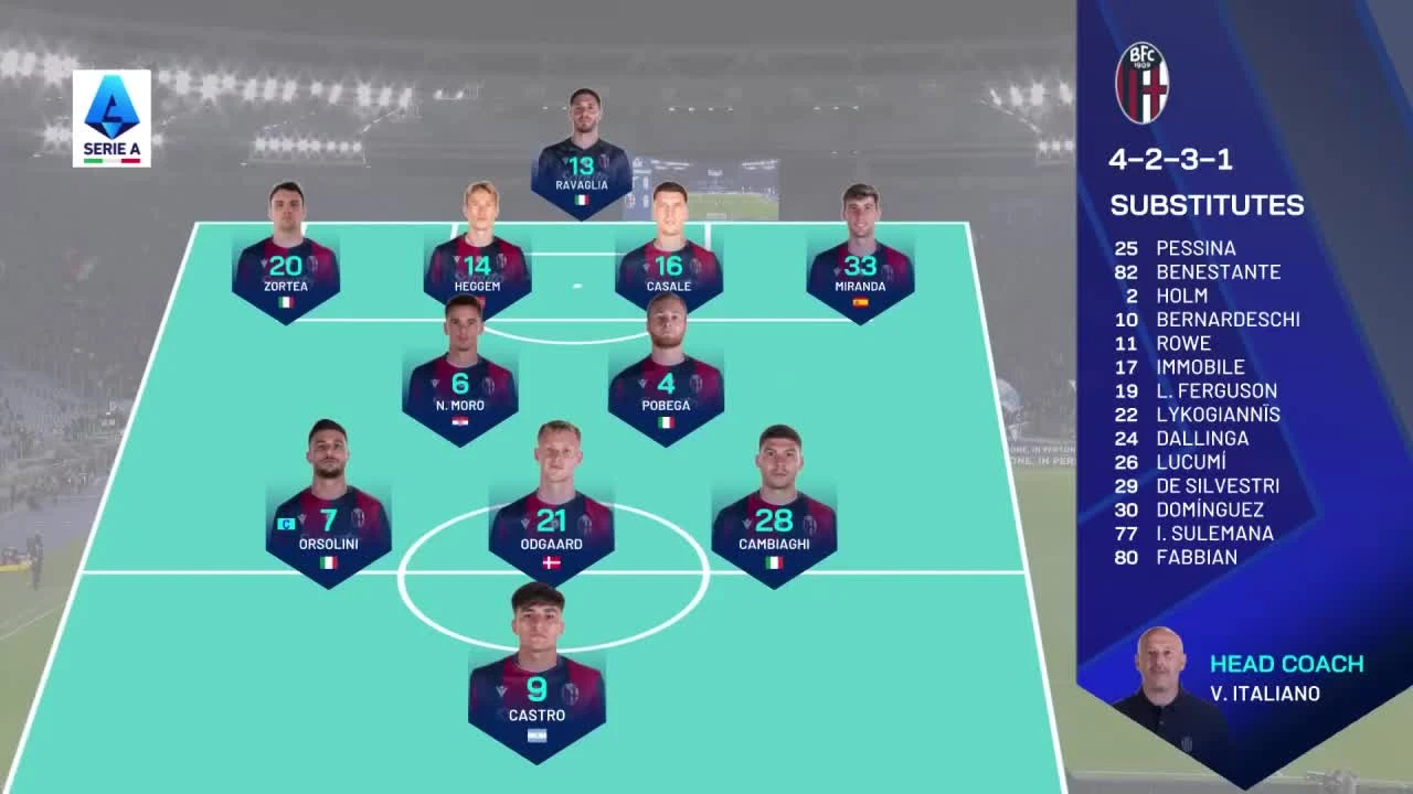 zaslepka skrotu video