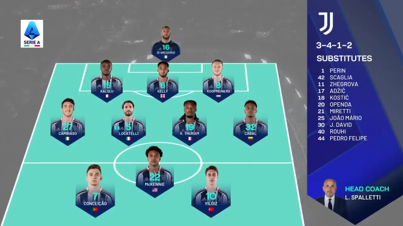 zaslepka skrotu video