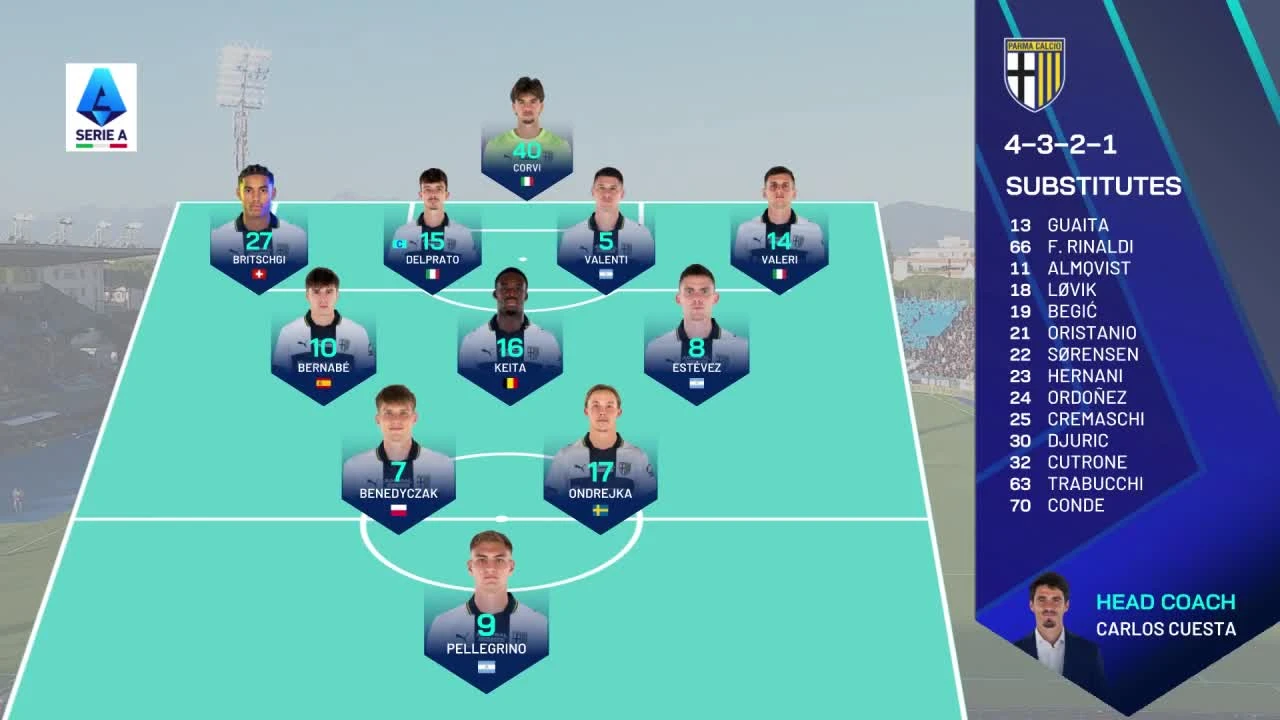 zaslepka skrotu video