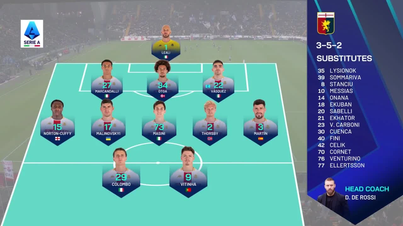 zaslepka skrotu video