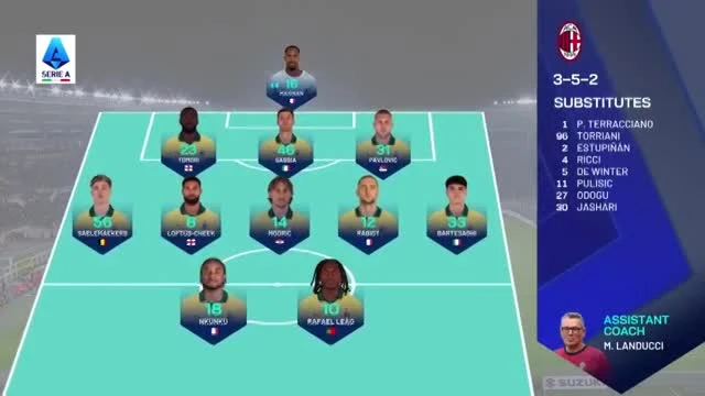 zaslepka skrotu video