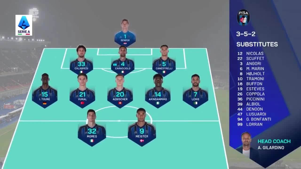 zaslepka skrotu video