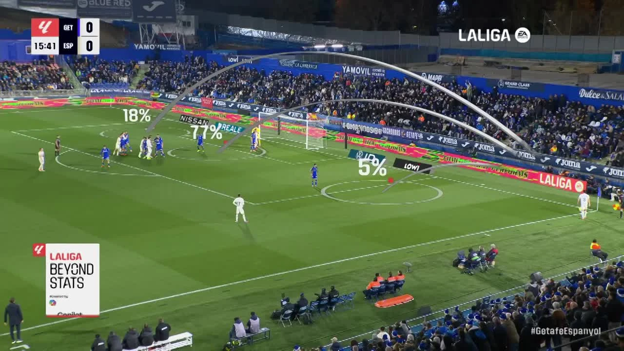 zaslepka skrotu video