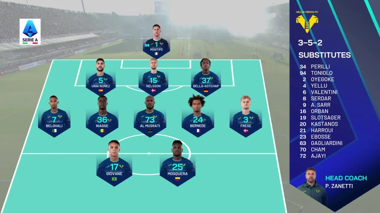 zaslepka skrotu video