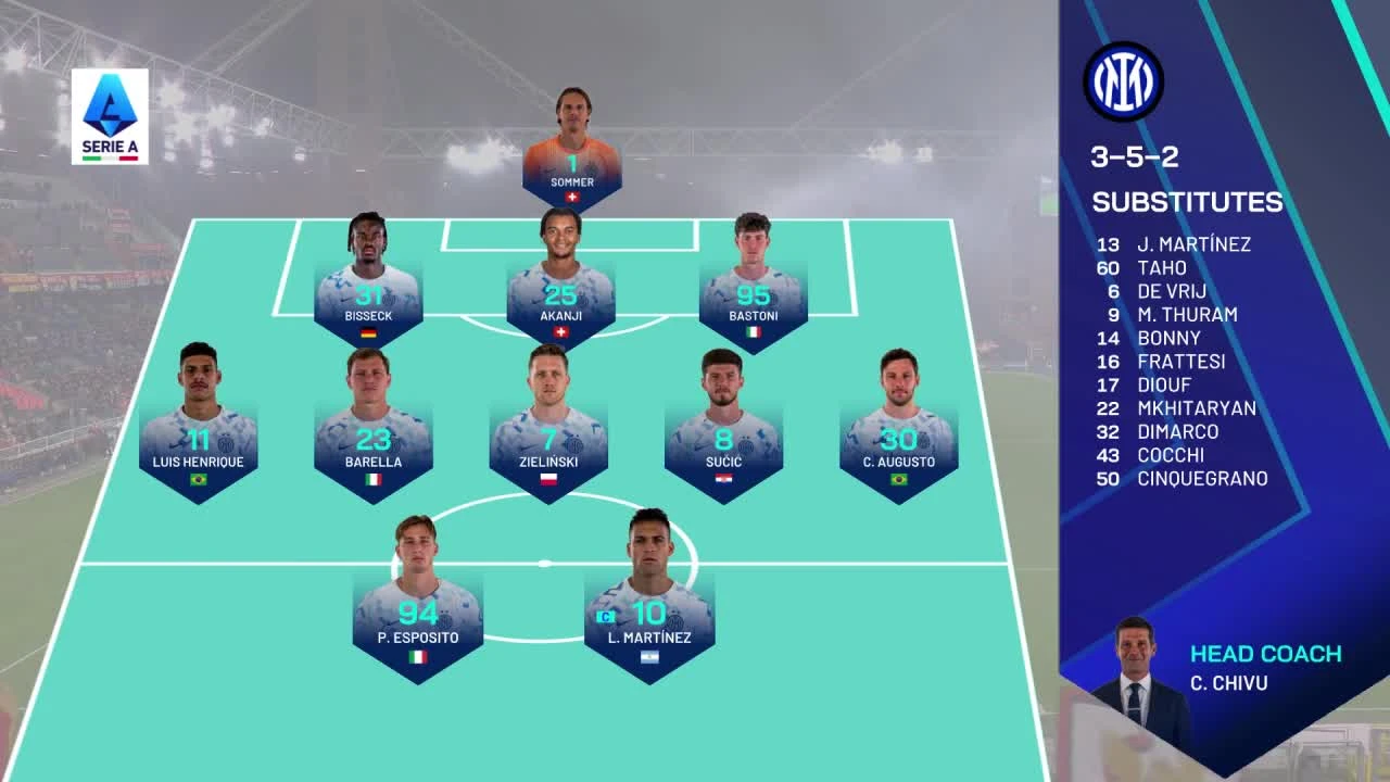 zaslepka skrotu video