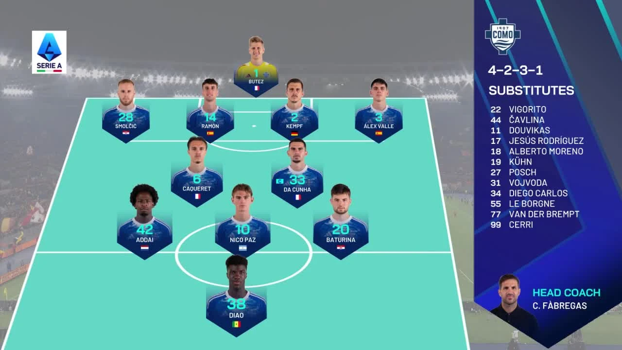 zaslepka skrotu video