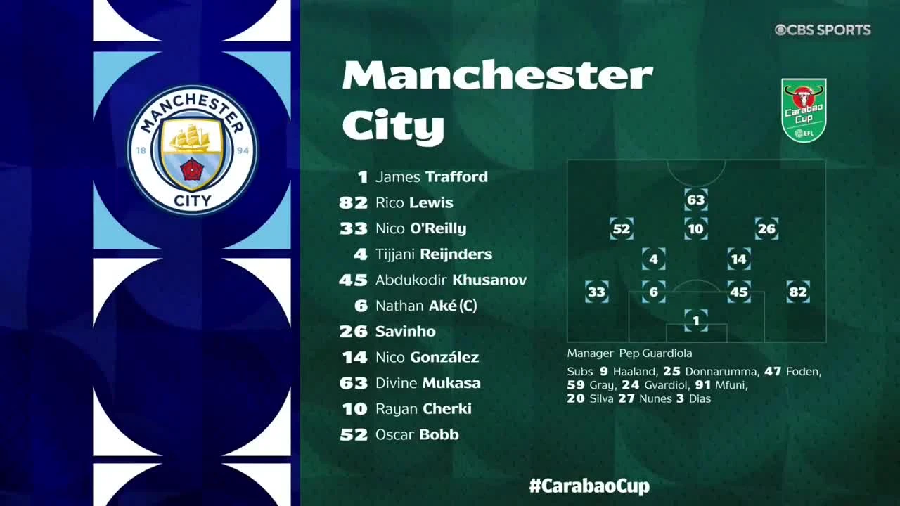 zaslepka skrotu video