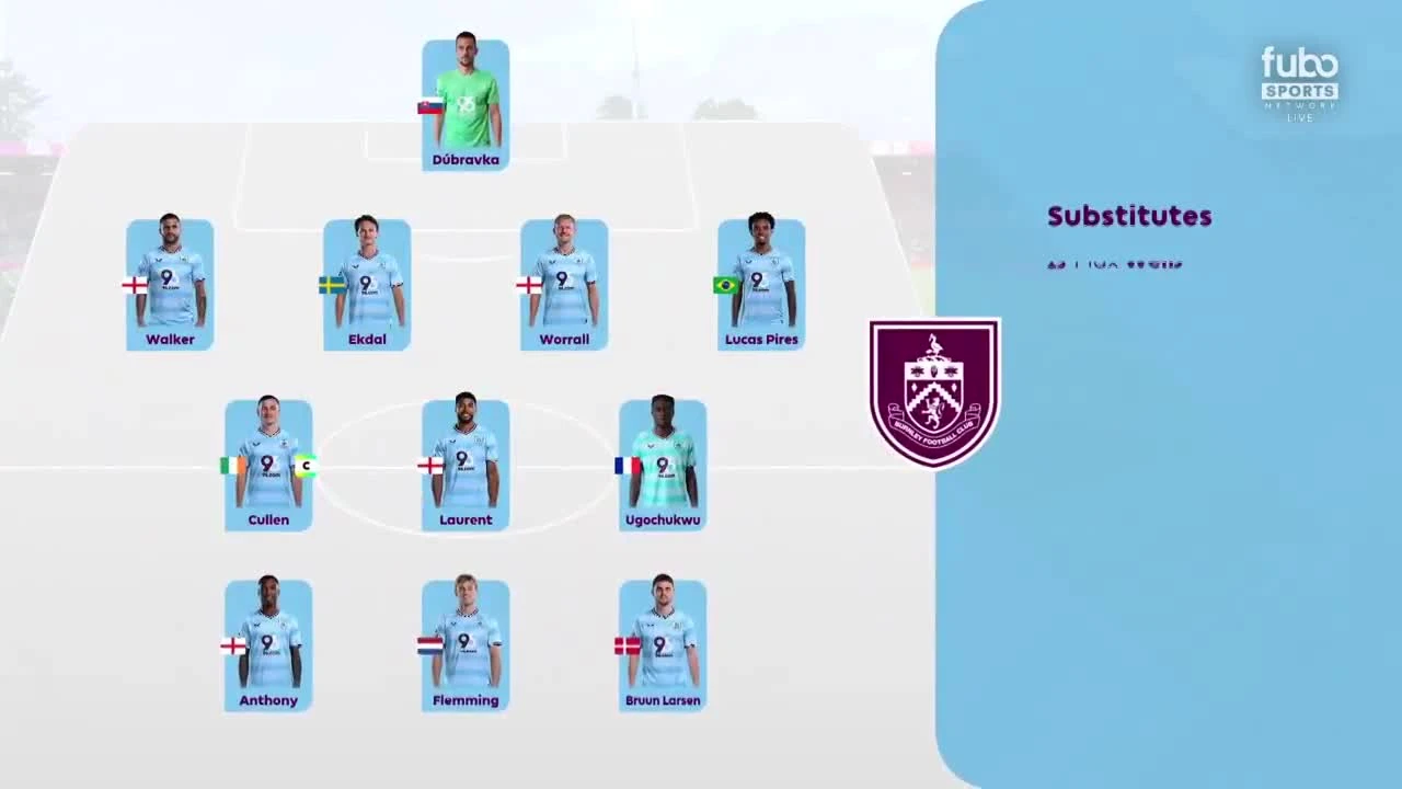 zaslepka skrotu video