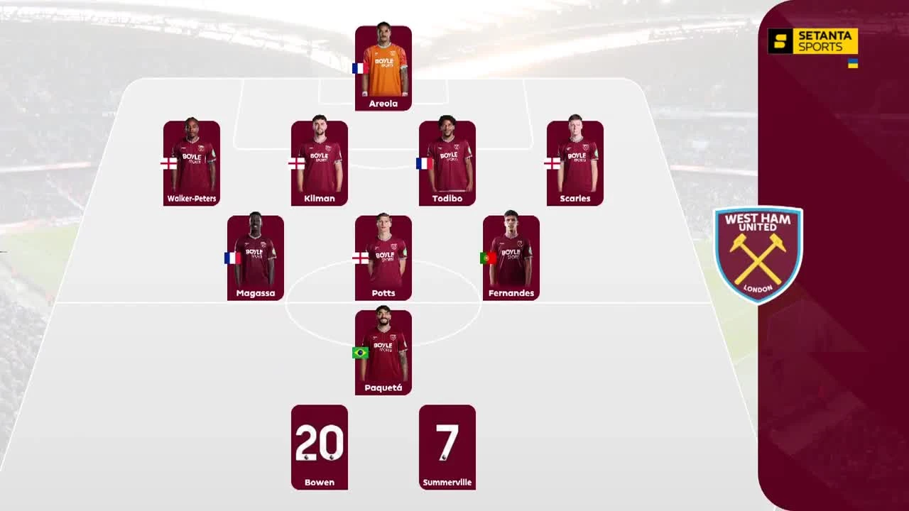 zaslepka skrotu video